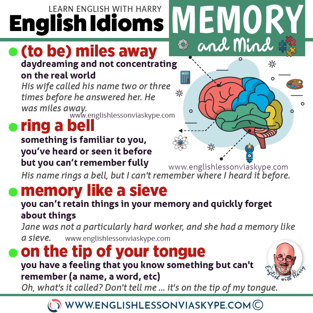 English Idioms about Memory - Learn English with Harry 👴