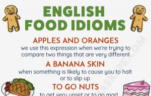 Read more about the article English Food Idioms