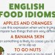 English Food Idioms