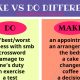 When to use MAKE and DO in English?