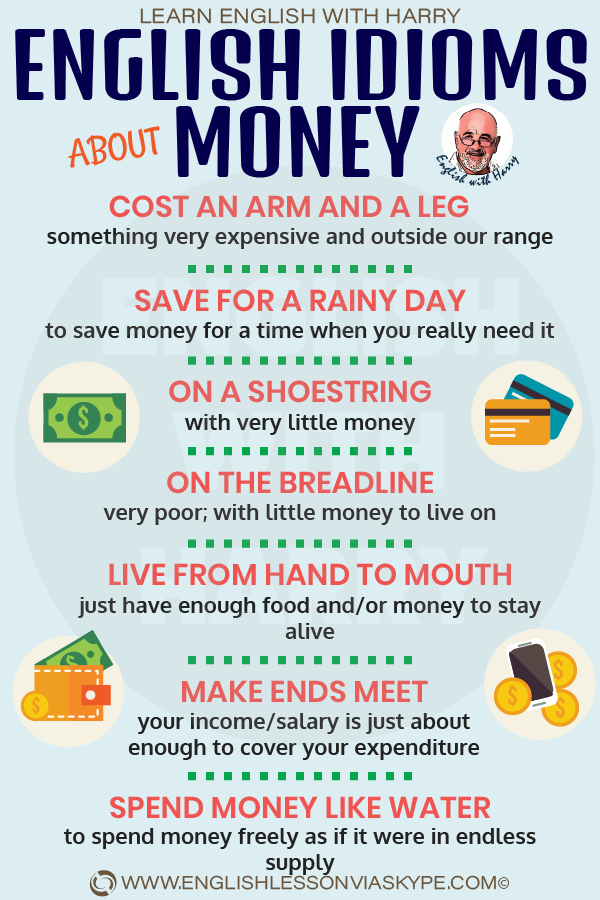 English Idioms Related Money - Learn with Harry 👴