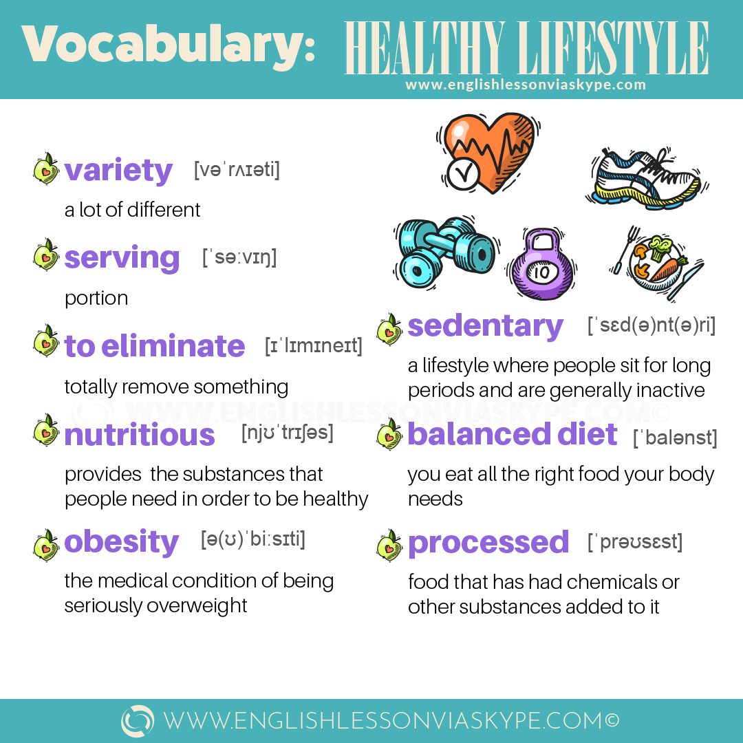 IELTS Vocabulary: Healthy Lifestyle IELTS vocabulary to help you achive a high score in your IELTS test. Vocabulary you need to know for IELTS #learnenglish #englishlessons #tienganh #EnglishTeacher #vocabulary #ingles #อังกฤษ #английский #aprenderingles #english #cursodeingles #учианглийский #vocabulário #dicasdeingles #learningenglish #ingilizce #englishgrammar #englishvocabulary #ielts #idiomas #ielts