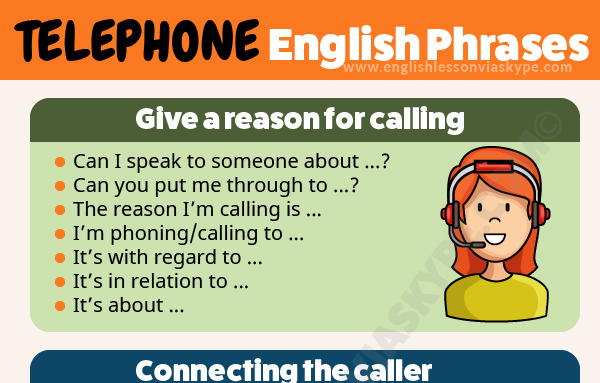 Английский в моем телефоне. Phrasal verbs Phone conversation. Phone глагол. Phone phrases. Telephoning in English.