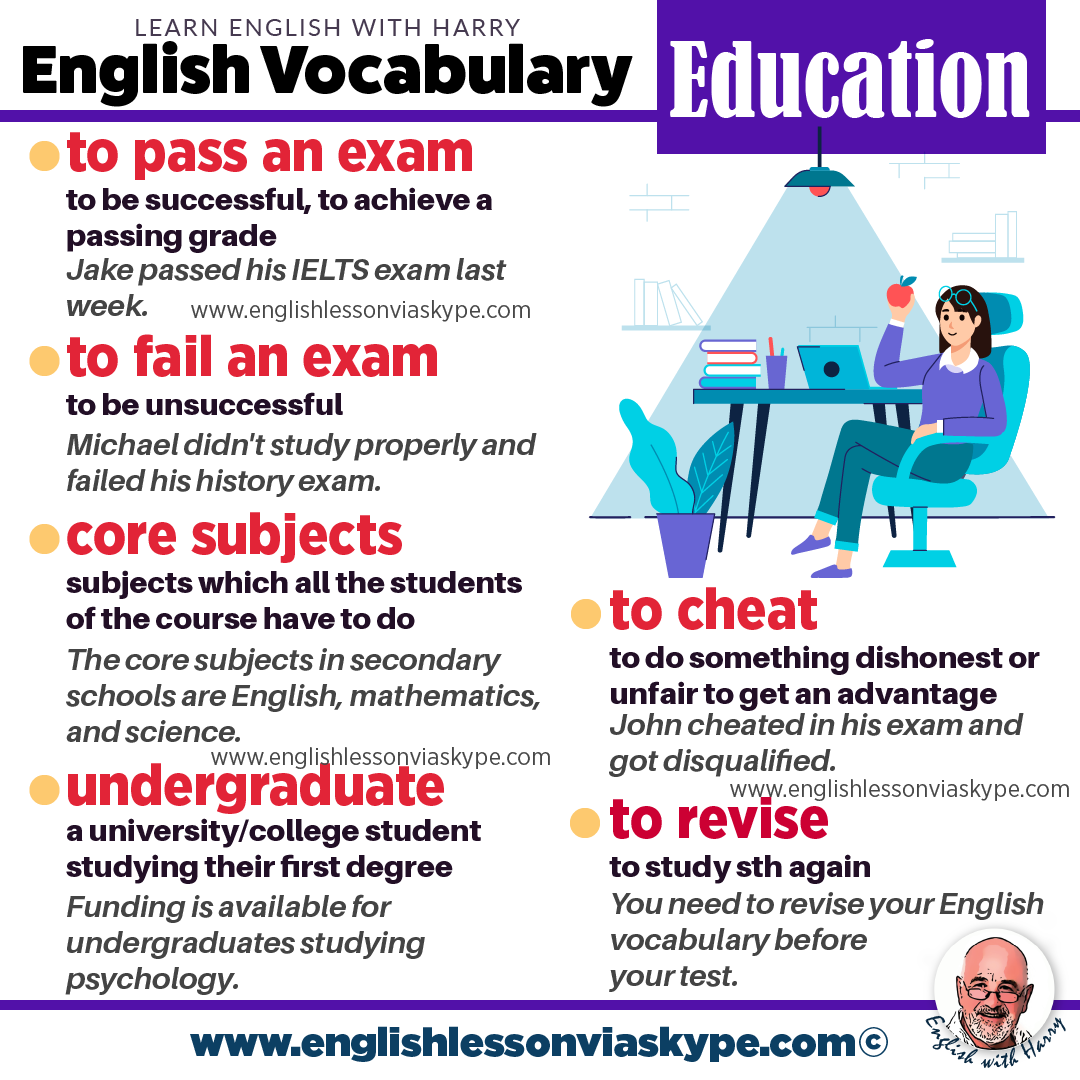 definition vocabulary education