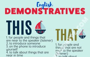 Read more about the article English Demonstrative Pronouns THIS THESE THAT THOSE