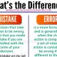 What is the Difference between ERROR and MISTAKE?