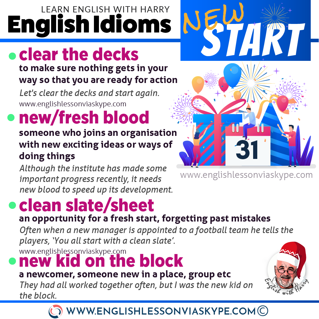 Useful English words and phrases to describe a new start. Intermediate level English vocabulary. Improve English skills. #learnenglish #englishlessons #hoctienganh #الإنجليزية #EnglishTeacher #vocabulary #ingles #อังกฤษ #английский #英语 #영어
