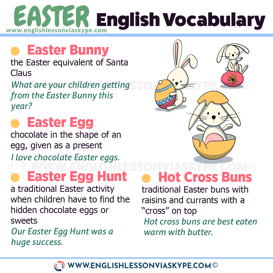 Learn English Vocabulary about Easter Learn English with Harry 👴
