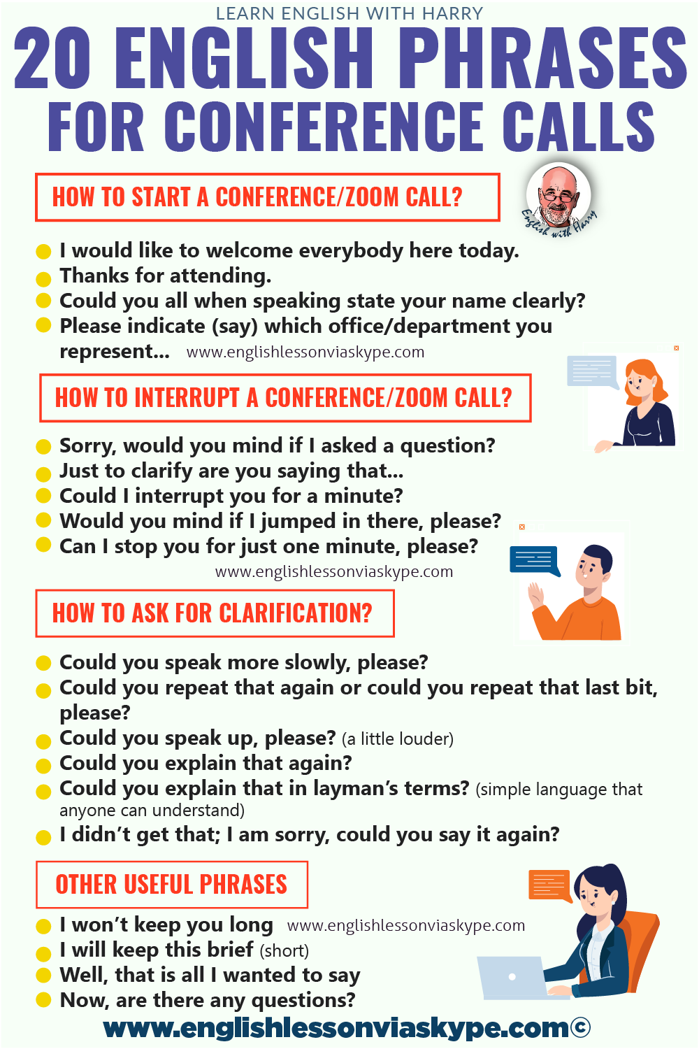 Conference call English vocabulary. Must have phrases for Zoom calls. Advanced English learning. Business English lessons at www.englishlessonviaskype.com #learnenglish #englishlessons
