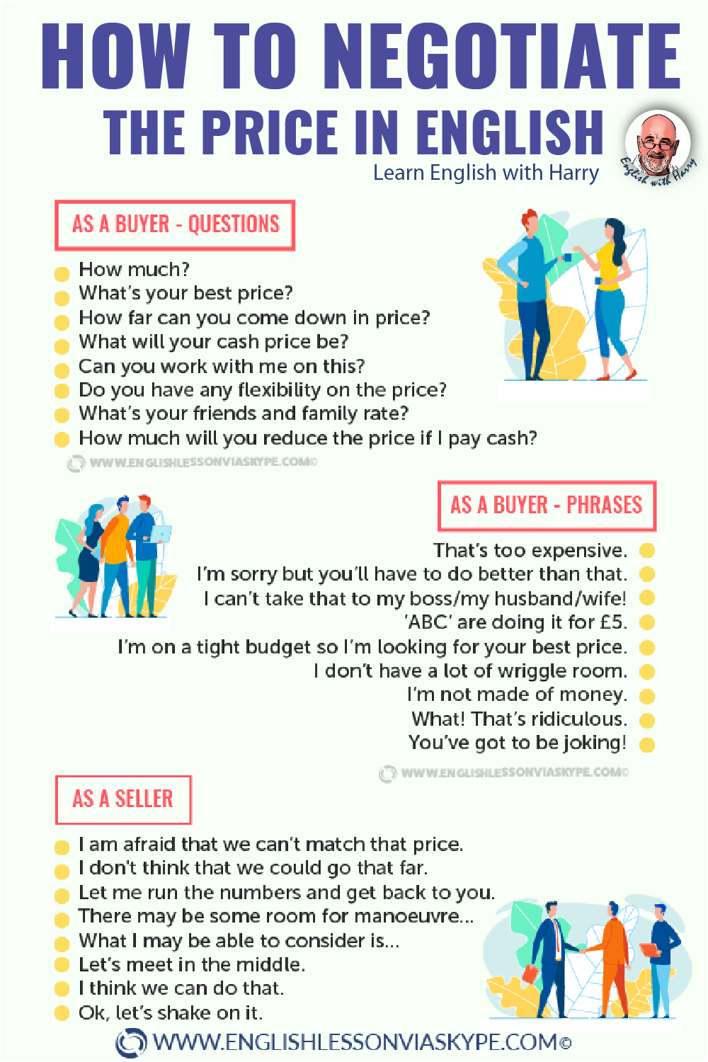 How to negotiate the price in English. Advanced English expressions. Study business English at www.englishlessonviaskype.com #learnenglish #englishlessons