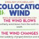 English Expressions and Idioms with Wind