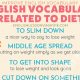 English Words and Phrases connected with Healthy Eating
