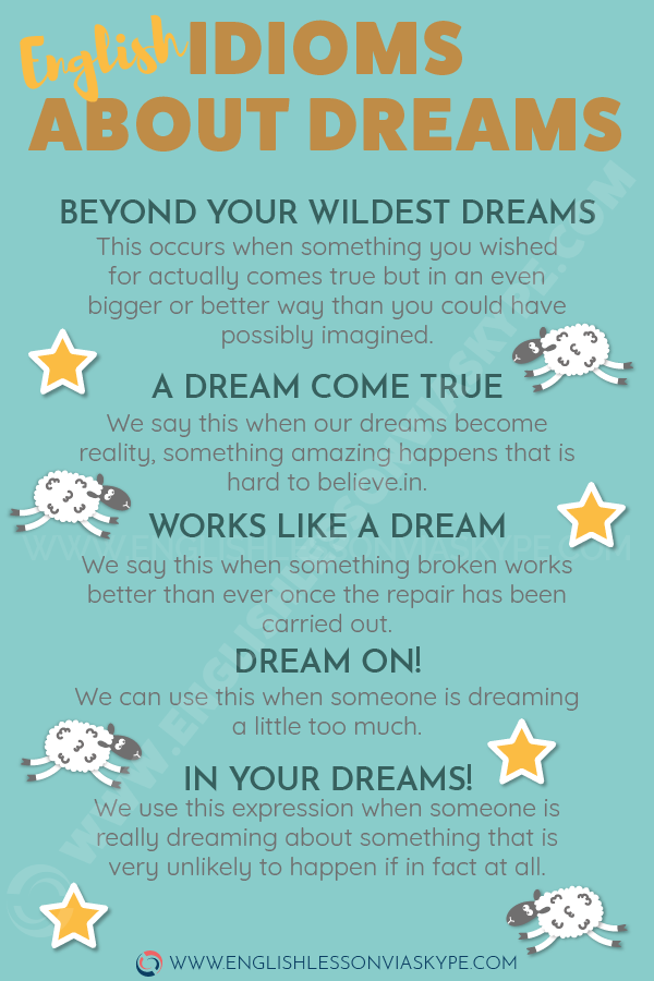 English idioms related to dreams. Works like a dream meaning. Improve English speaking skills with Harry at www.englishlessonviaskype.com #learnenglish #englishlessons #tienganh #EnglishTeacher #vocabulary #ingles #อังกฤษ #английский #aprenderingles #english #cursodeingles #учианглийский #vocabulário #dicasdeingles #learningenglish #ingilizce #englishgrammar #englishvocabulary #ielts #idiomas