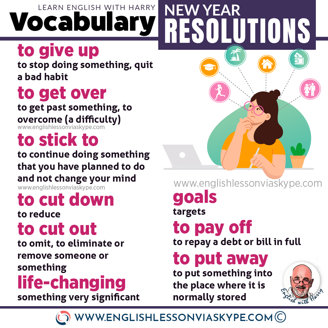 English vocabulary: useful English phrases connected with New Year resolutions. Learn English at www.englishlessonviaskype.com #learnenglish #englishlessons #EnglishTeacher #vocabulary #ingles #อังกฤษ #английский #aprenderingles #english #cursodeingles #учианглийский #vocabulário #dicasdeingles #learningenglish #ingilizce #englishgrammar #englishvocabulary #ielts #idiomas