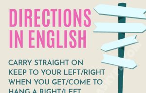 Read more about the article Asking and Giving Directions in English