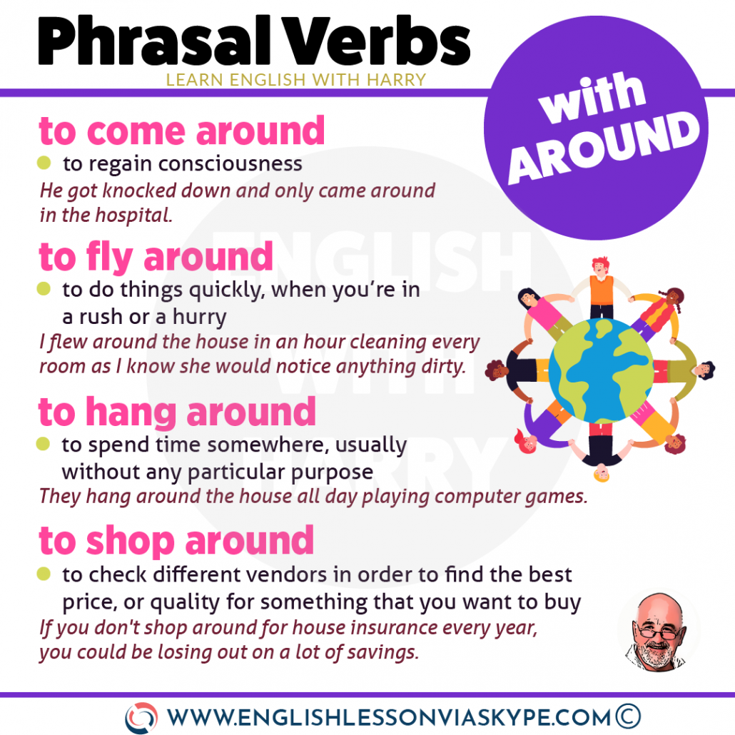 Фразовые глаголы round. Around Phrasal verbs. Фразовый глагол hang. Предложения с hang. Предложения с Phrasal verbs.