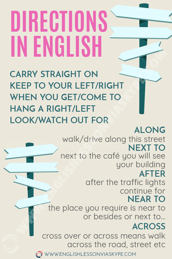 🔴How to give directions in English. Asking and giving directions in English. Improve your English vocabulary. #learnenglish #englishlessons #inglesprof #ingles #course #englishlanguage #skype
