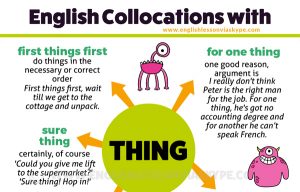 Read more about the article English Expressions with the Word THING