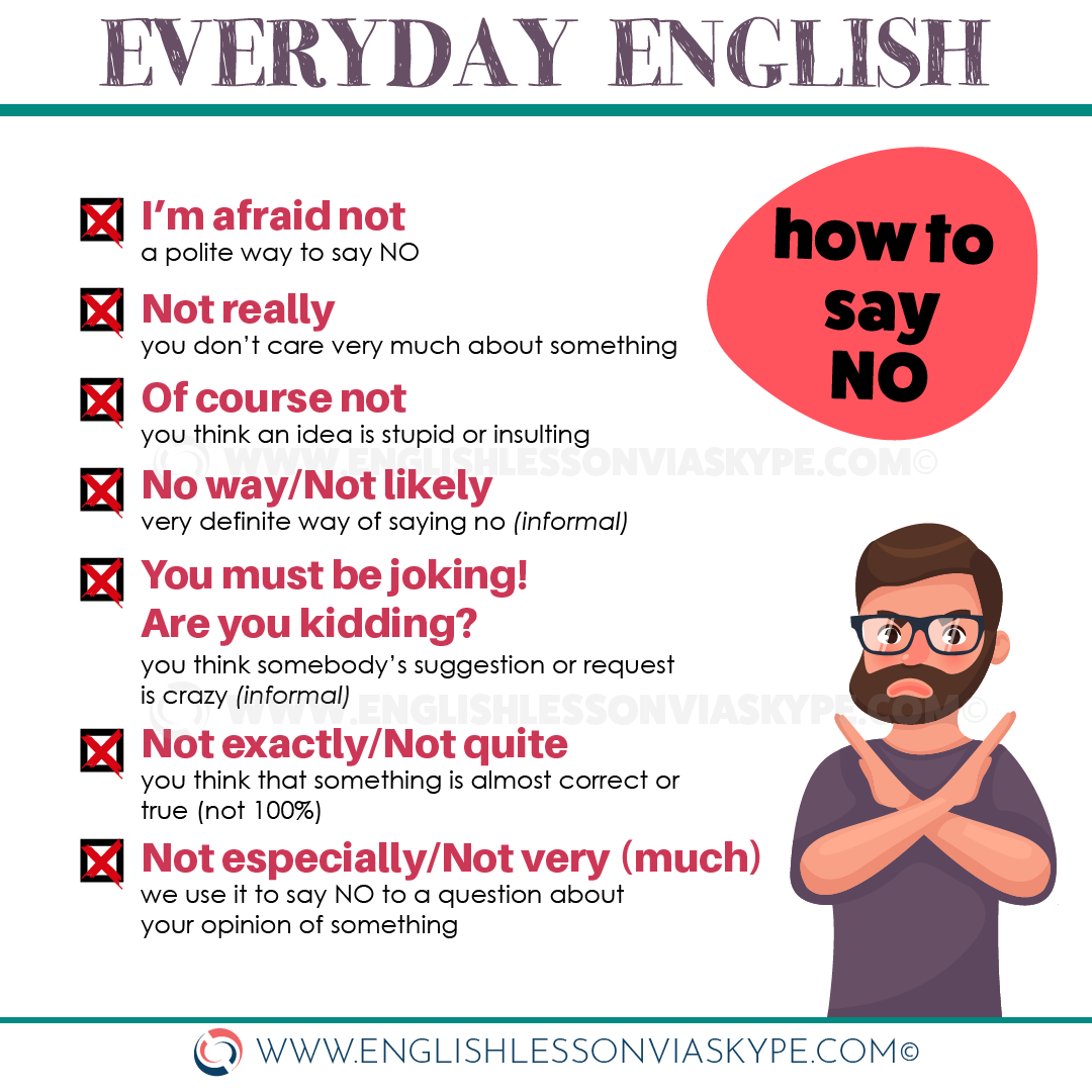how to say no essay