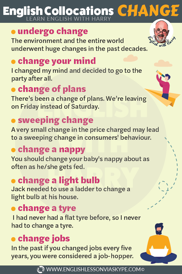 Other Words for Change. How to talk about changes in English. Intermediate level English vocabulary. #learnenglish #englishlessons #englishteacher #ingles #hoctienganh #อังกฤษ #английский #英语 #영어