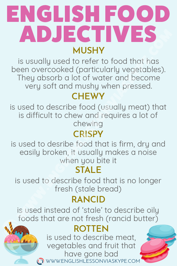 English Food Adjectives. How to describe food in English. www.englishlessonviaskype.com #learnenglish #englishlessons #английский #angielski #nauka #ingles #Idiomas #idioms #English #englishteacher #ielts #toefl #vocabulary #ingilizce #inglese