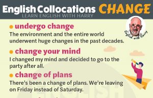 Read more about the article Phrases Related to Change – Talk About Changes in English
