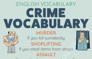 Crime and Punishment Vocabulary Words and Phrases. Vocabulary for IELTS test preparation. #learnenglish #englishlessons #englishteacher #ingles #aprenderingles #vocabulary