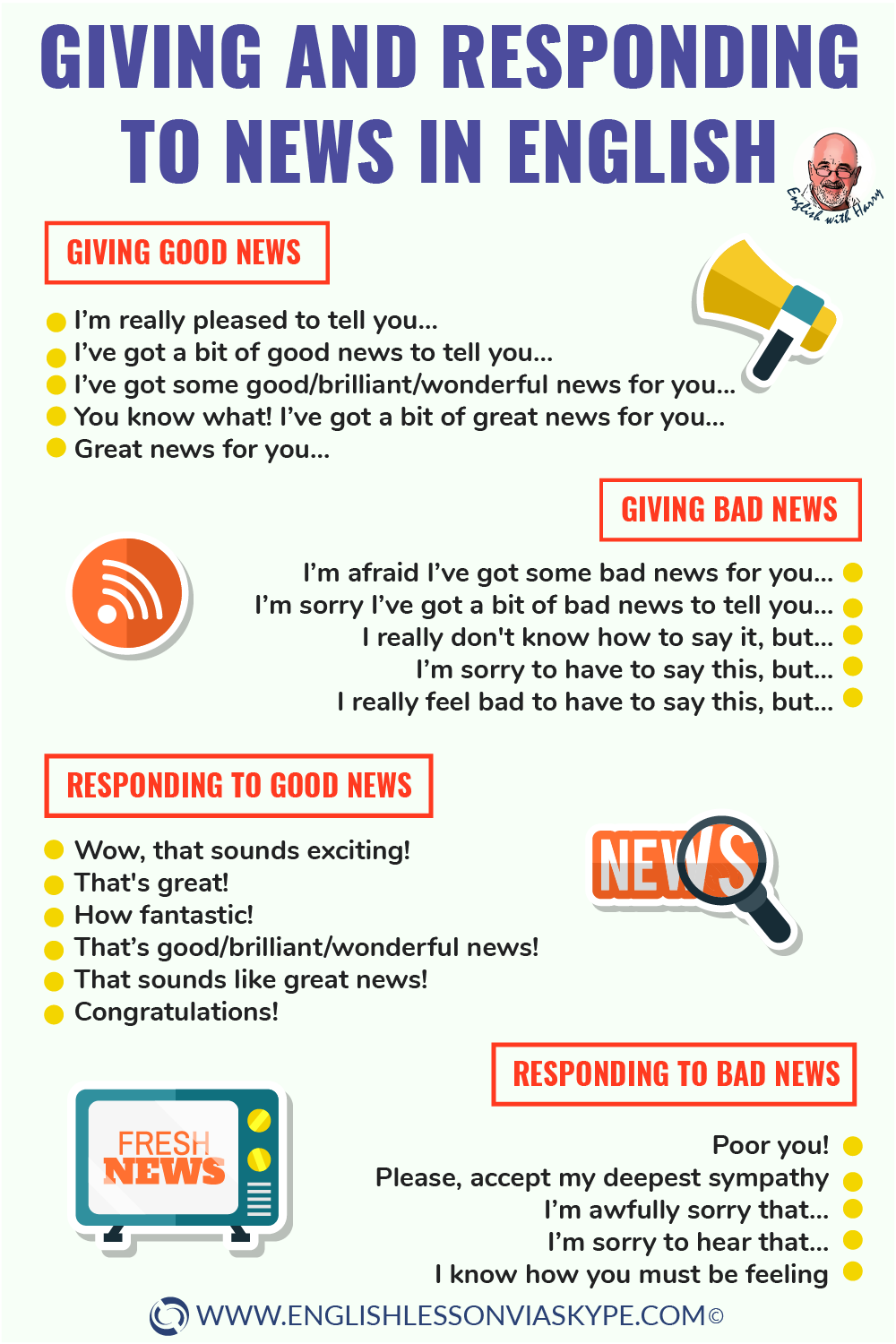 Ways to give news in English. How to give and reply to news in English? English speaking vocabulary. Advanced English learning. #learnenglish #englishlessons #englishteacher #ingles #aprenderingles #vocabulary