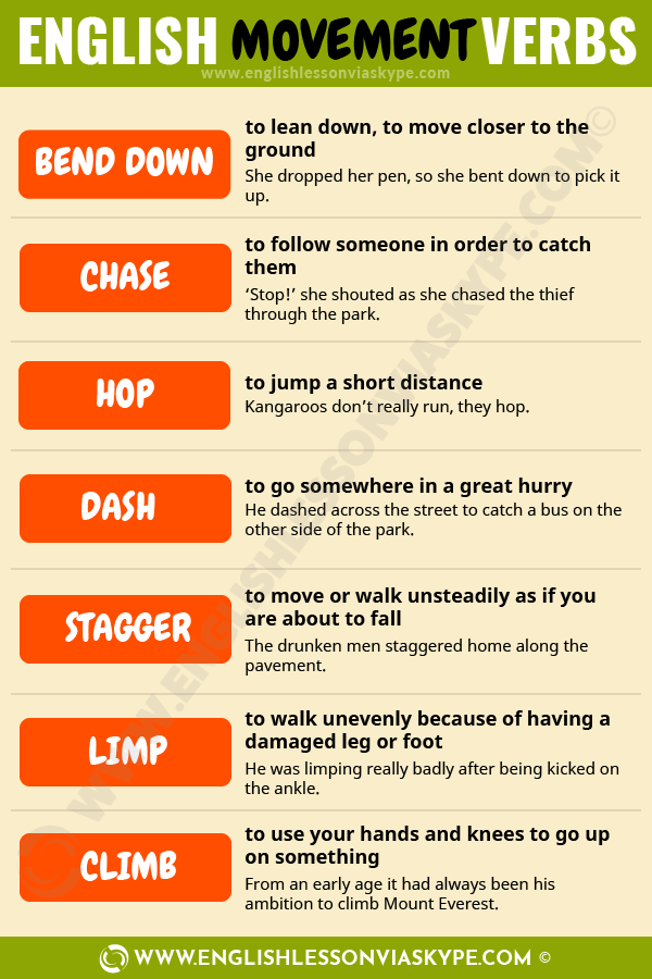 21 English Verbs connected to Movement. to bend down, to chase, to dash www.englishlessonviaskype.com #learnenglish #englishlessons #영어학습 #tienganh #EnglishTeacher #vocabulary #ingles #อังกฤษ #английский #英语 #영어