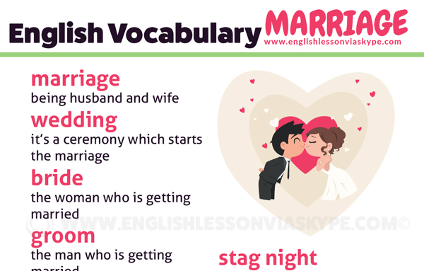 dating vocabular