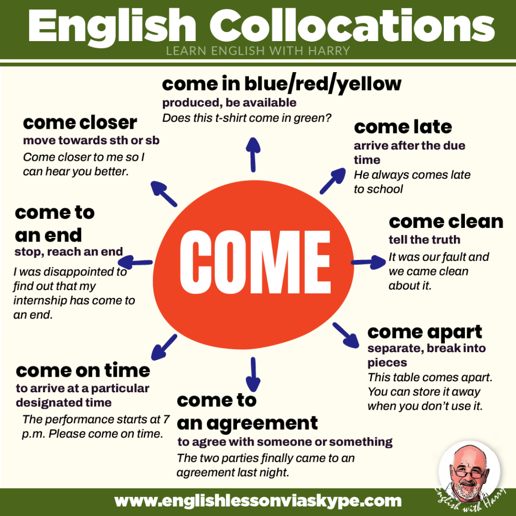 COME: 25 Collocations with Come. Study English advanced level at www.englishlessonviaskype.com #learnenglish #englishlessons #영어학습 #tienganh #EnglishTeacher #vocabulary #ingles #อังกฤษ #английский #英语 #영어 #aprenderingles #english #cursodeingles #aprenderingles #учианглийский #cursodeingles #learningenglish #ingilizce
