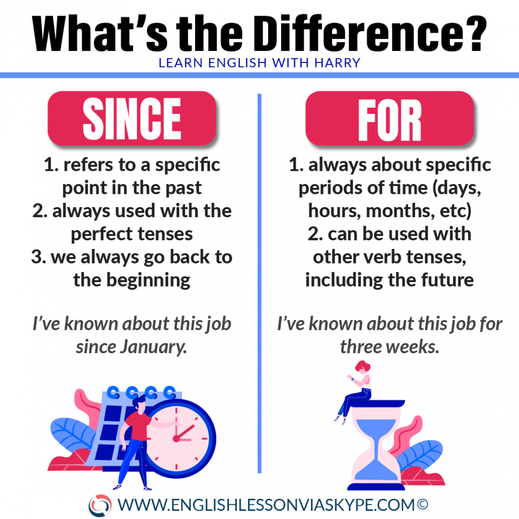 English Grammar. The difference between Since and For. Learn to use since and for correctly. From intermediate to advanced English with www.englishlessonviaskype.com #learnenglish #englishlessons #EnglishTeacher #vocabulary #ingles #английский #aprenderingles #english #cursodeingles #учианглийский #vocabulário #dicasdeingles #learningenglish #ingilizce #englishgrammar #englishvocabulary #ielts #idiomas