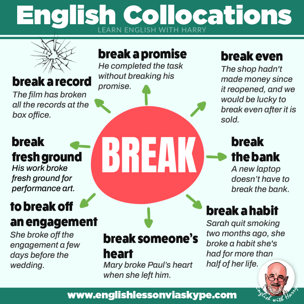 English collocations with break. Study English advanced level. Online English lessons at englishlessonviaskype.com Click the link