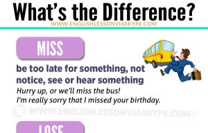 Read more about the article Difference between Miss and Lose