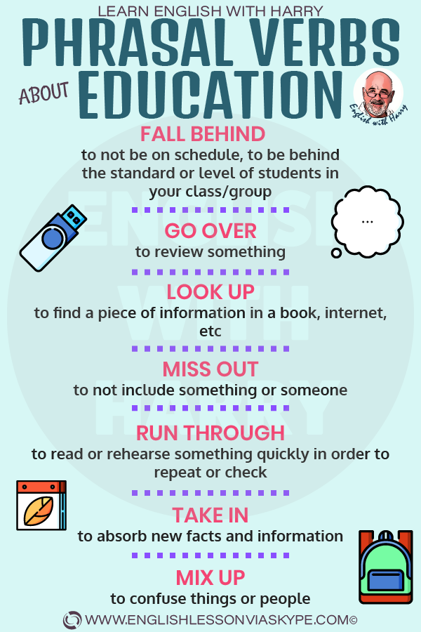 20 Phrasal Verbs related to Education. Learn to speak about education in English. fall behind, catch up, study under, drop out meaning www.englishlessonviaskype.com #learnenglish #englishlessons #tienganh #EnglishTeacher #vocabulary #ingles #อังกฤษ #английский #aprenderingles #english #cursodeingles #учианглийский #vocabulário #dicasdeingles #learningenglish #ingilizce #englishgrammar #englishvocabulary #ielts #idiomas