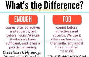 Read more about the article Difference between Enough and Too