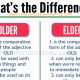 Difference between Older and Elder