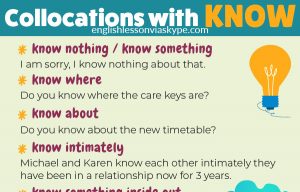 Read more about the article 11 Collocations with Know