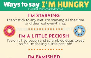 Read more about the article Other Words for Hungry in English