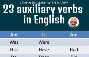23 Auxiliary verbs. Types of questions in English. #learnenglish