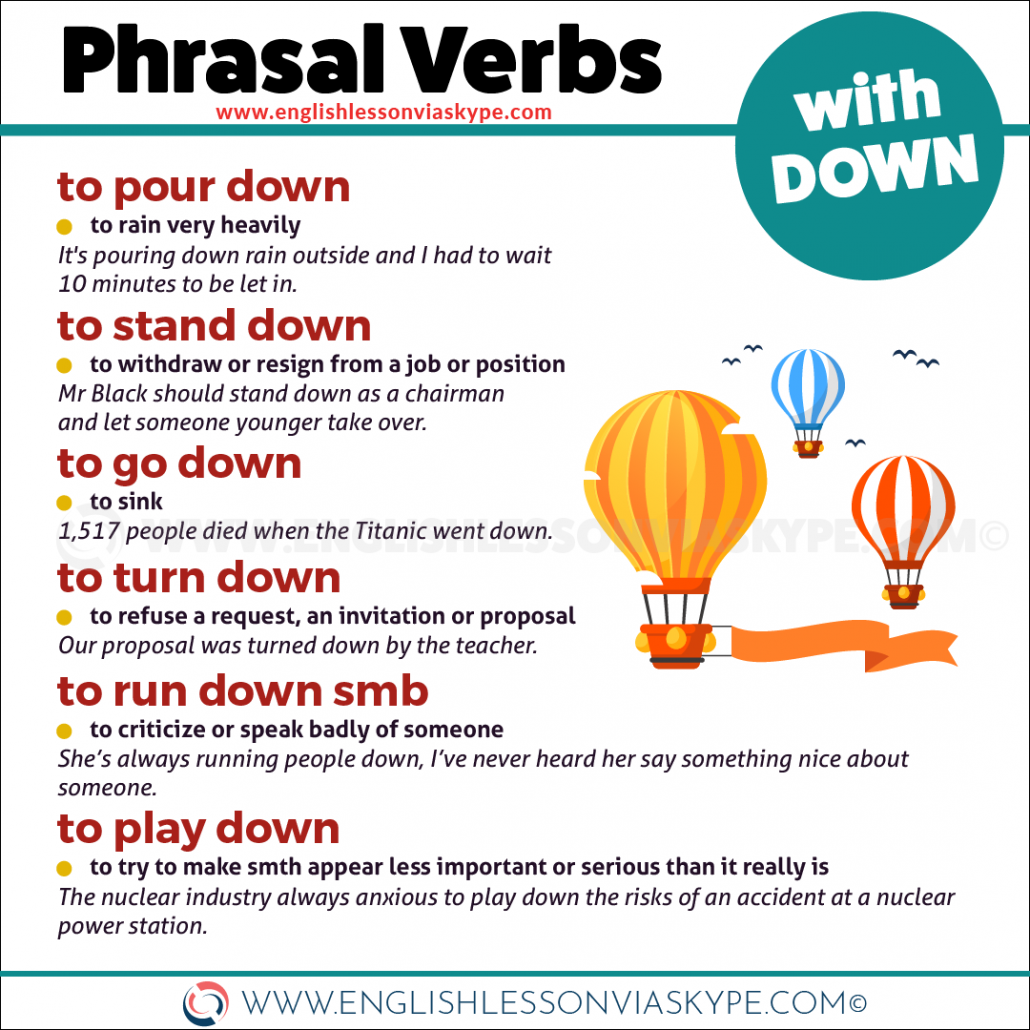16 Phrasal Verbs with DOWN. Improve English vocabulary. Learn English with Harry at www.englishlessonviaskype.com #learnenglish #englishlessons #tienganh #EnglishTeacher #vocabulary #ingles #อังกฤษ #английский #aprenderingles #english #cursodeingles #учианглийский #vocabulário #dicasdeingles #learningenglish #ingilizce #englishgrammar #englishvocabulary #ielts #idiomas