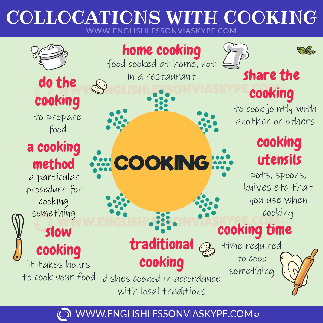 14 English collocations with cooking. Useful English expressions. Learn English with Harry at www.englishlessonviaskype.com #learnenglish #englishlessons #tienganh #EnglishTeacher #vocabulary #ingles #อังกฤษ #английский #aprenderingles #english #cursodeingles #учианглийский #vocabulário #dicasdeingles #learningenglish #ingilizce #englishgrammar