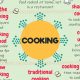14 English Collocations with Cooking