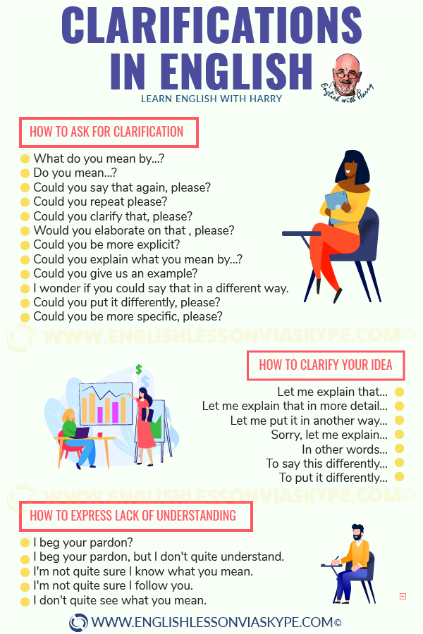 How to ask for clarification in English. How to express lack of understanding in English. Improve English with Harry at www.englishlessonviaskype.com #learnenglish #englishlessons #tienganh #EnglishTeacher #vocabulary #ingles #อังกฤษ #английский #aprenderingles #english #cursodeingles #учианглийский #vocabulário #dicasdeingles #learningenglish #ingilizce #englishgrammar #englishvocabulary #ielts #idiomas