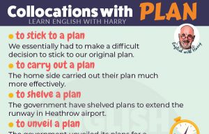 20 English collocations with plan with examples. Speak better English with Harry at www.englishlessonviaskype.com #learnenglish #englishlessons #tienganh #EnglishTeacher #vocabulary #ingles #อังกฤษ #английский #aprenderingles #english #cursodeingles #учианглийский #vocabulário #dicasdeingles #learningenglish #ingilizce #englishgrammar #englishvocabulary #ielts #idiomas