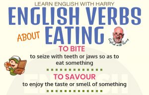 Read more about the article 10 English Verbs related to Eating