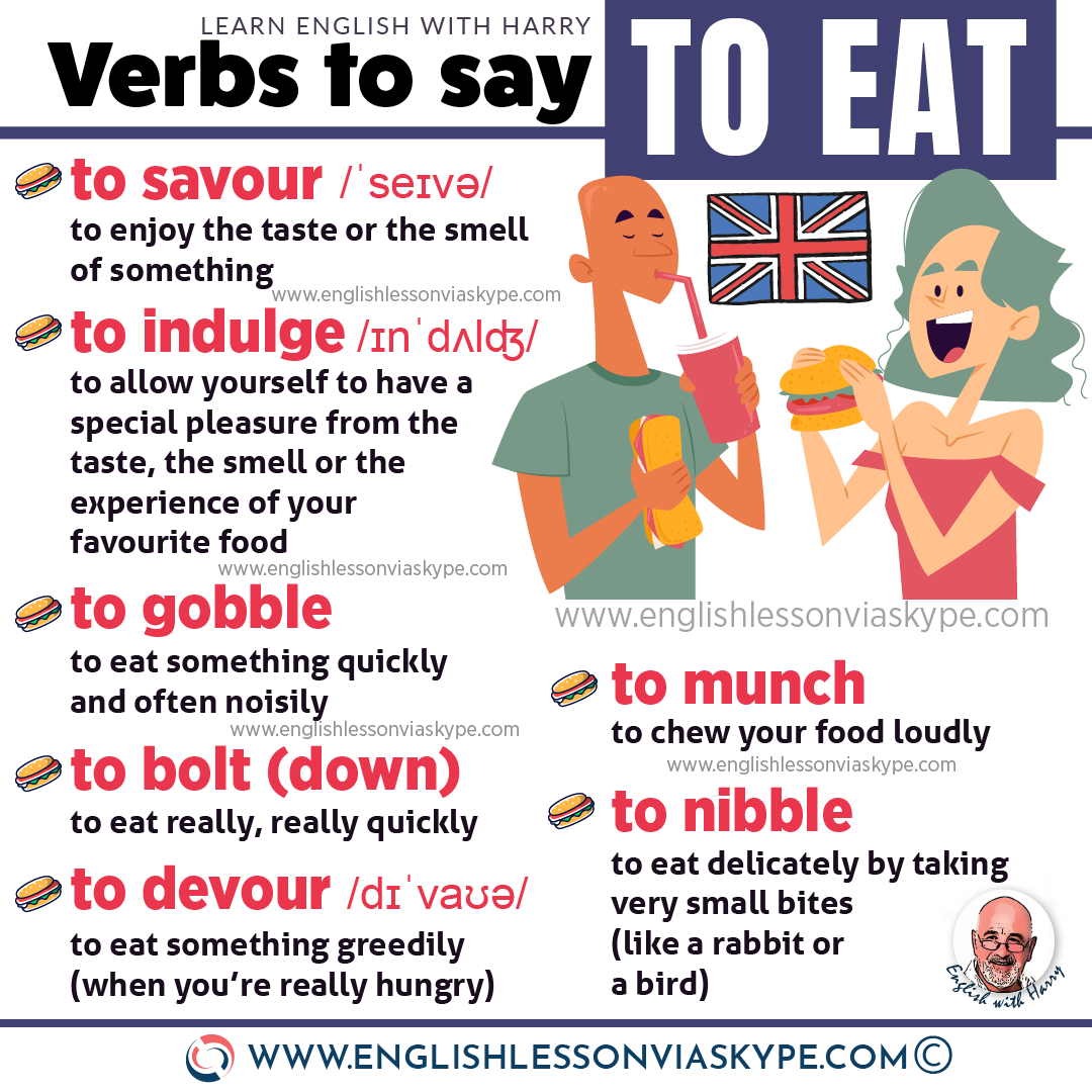 20 English verbs to describe eating and drinking. Improve English speaking. Advanced English lessons on Zoom and Skype. Improve English speaking and writing skills. #learnenglish