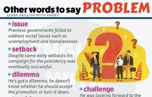 Read more about the article 8 Other Words for Problem in English