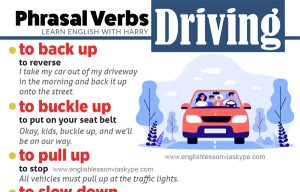 14 Phrasal verbs related to driving. From intermediate to advanced English with www.englishlessonviaskype.com #learnenglish #englishlessons #EnglishTeacher #vocabulary #ingles #английский #aprenderingles #english #englishidioms #learningenglish #esl #englishteacher