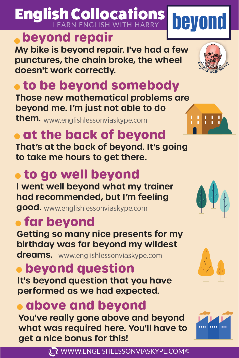 Learn English collocations with beyond. Meanings and examples. Advanced English learning. Online English lessons on Zoom, #learnenglish #englishlessons #EnglishTeacher #vocabulary #ingles #อังกฤษ #английский #aprenderingles #english